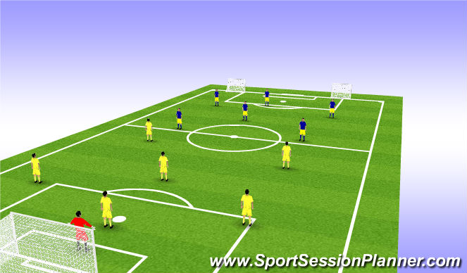 Football/Soccer Session Plan Drill (Colour): Equal strength game