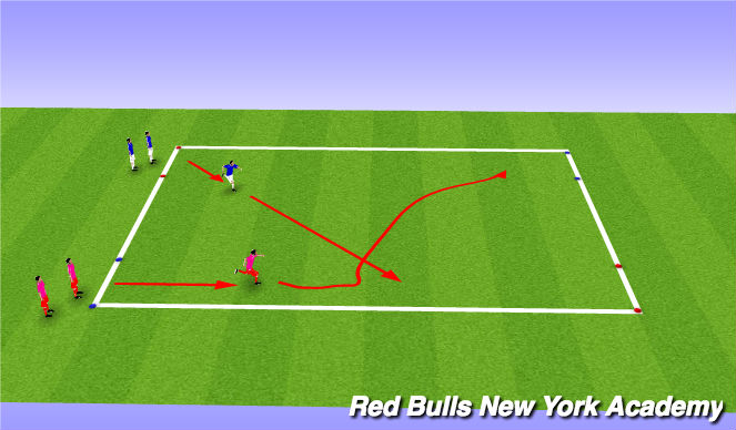 Football/Soccer Session Plan Drill (Colour): SAQ