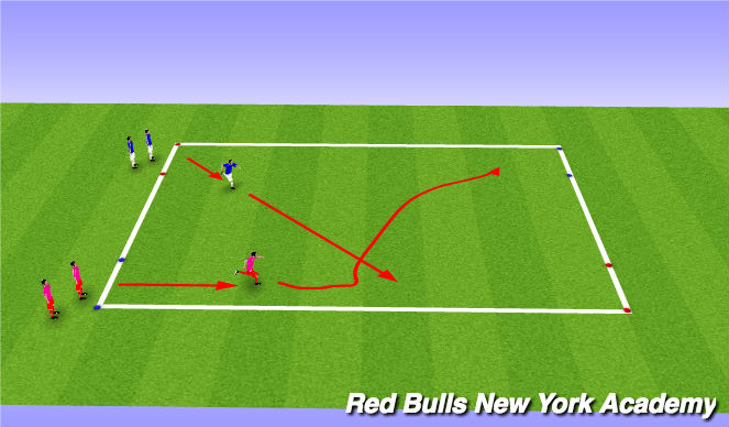 Football/Soccer Session Plan Drill (Colour): Fully-Opposed