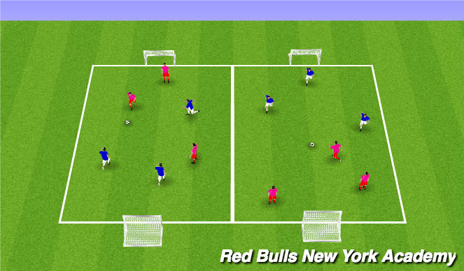 Football/Soccer Session Plan Drill (Colour): Free Play