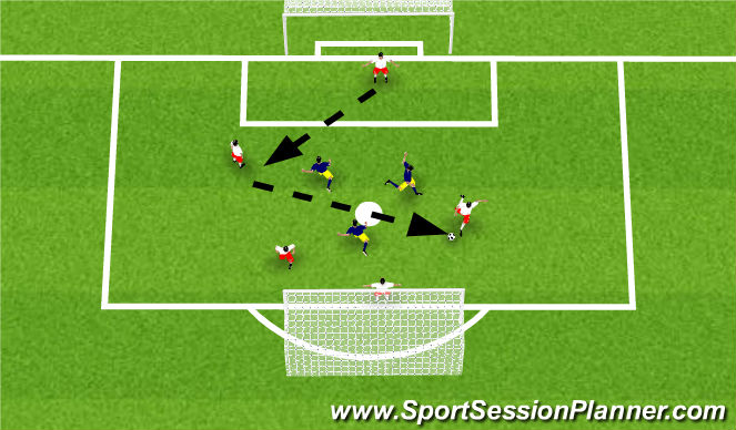 Football/Soccer Session Plan Drill (Colour): PREP ACTIVITY