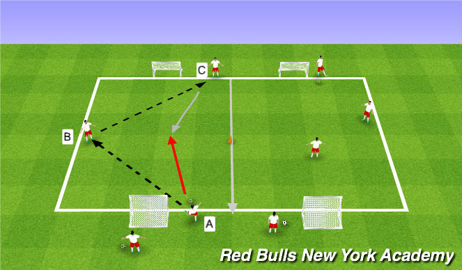 Football/Soccer Session Plan Drill (Colour): Technical Station 1