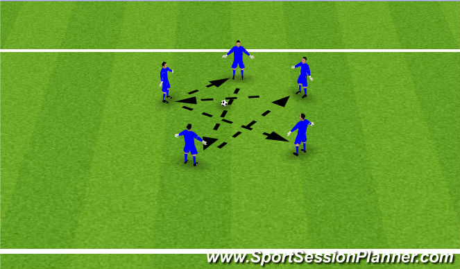 Football/Soccer Session Plan Drill (Colour): Warm up's