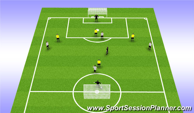 Football/Soccer Session Plan Drill (Colour): We 2-3-4 5 v 5 + 1