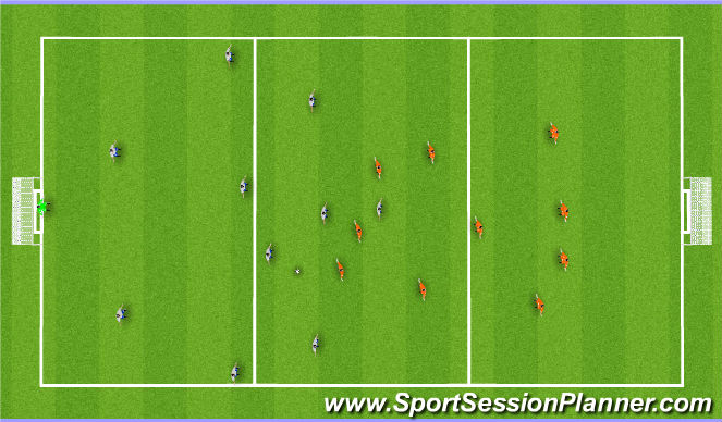 Football/Soccer Session Plan Drill (Colour): ESSG