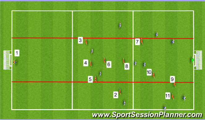 Football/Soccer Session Plan Drill (Colour): SSG