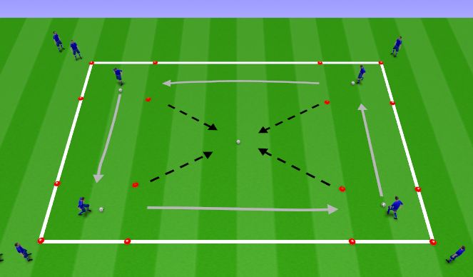 Football/Soccer Session Plan Drill (Colour): 4 Box Dribbling Race