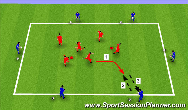 Football/Soccer Session Plan Drill (Colour): Technical Activity