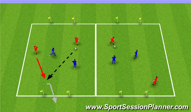Football/Soccer Session Plan Drill (Colour): 3v3 or 2v2 (throw-ins)