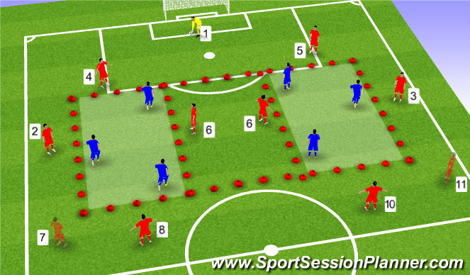 Football/Soccer Session Plan Drill (Colour): Warm Up 4 v 3