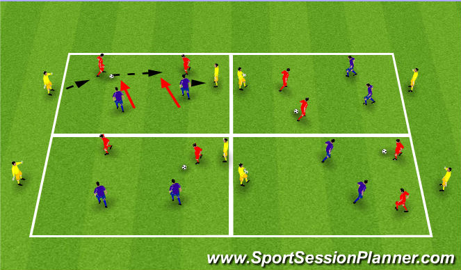 Football/Soccer Session Plan Drill (Colour): Exercise 1: Drill