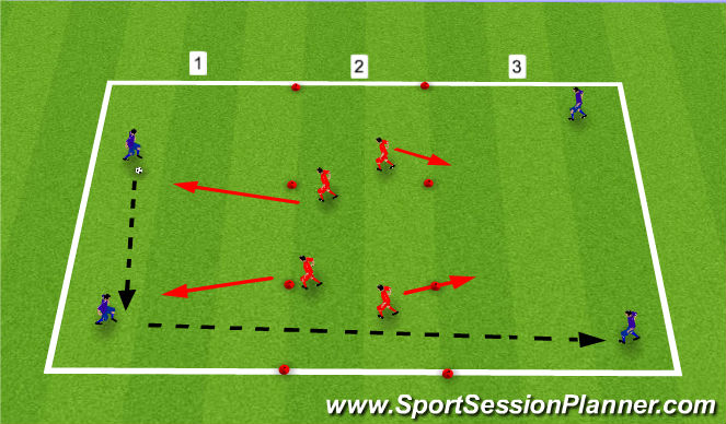 Football/Soccer Session Plan Drill (Colour): Exercise 2: Progression drill