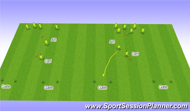 Football/Soccer Session Plan Drill (Colour): PL Doddging