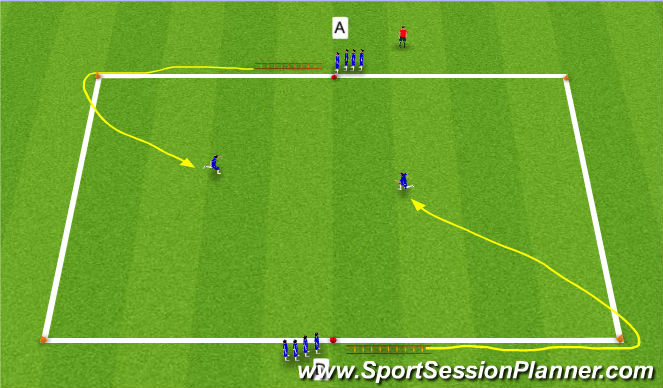 Football/Soccer Session Plan Drill (Colour): PL Doddging