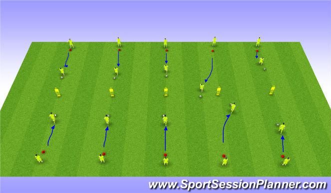 Football/Soccer Session Plan Drill (Colour): Dribbling Technique