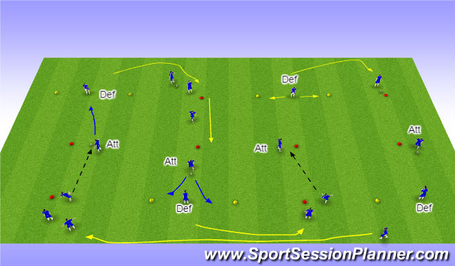 Football/Soccer Session Plan Drill (Colour): 1v1 Dribbling