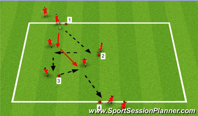 Football/Soccer Session Plan Drill (Colour): Exercise 1: Passing Drill
