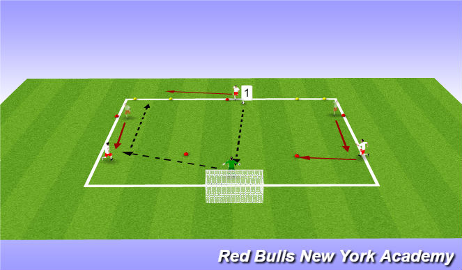 Football/Soccer Session Plan Drill (Colour): Technical/Unopposed