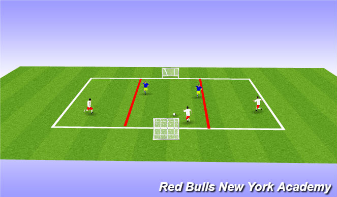 Football/Soccer Session Plan Drill (Colour): Opposed