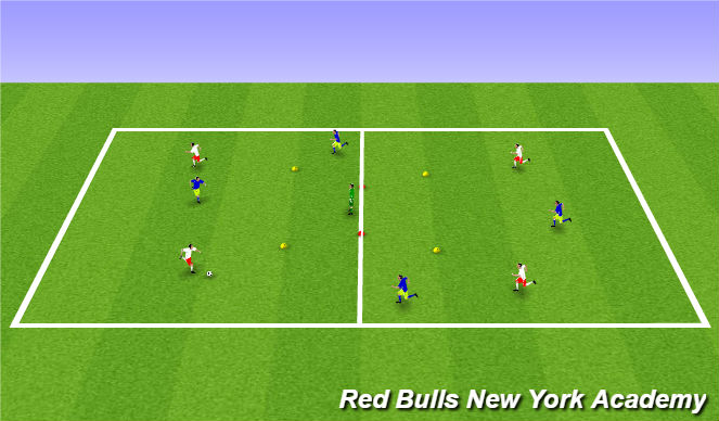 Football/Soccer Session Plan Drill (Colour): Restricted game