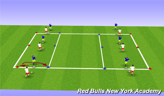 Football/Soccer Session Plan Drill (Colour): Technical