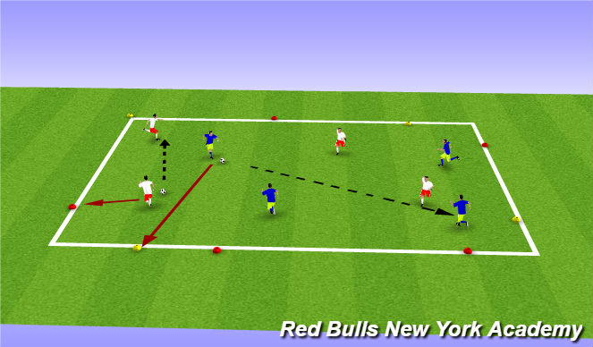 Football/Soccer Session Plan Drill (Colour): Technical
