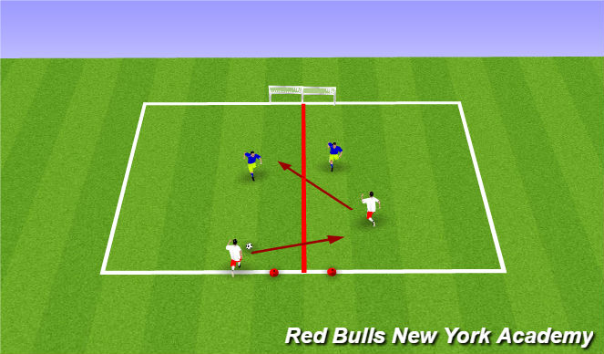 Football/Soccer Session Plan Drill (Colour): Progression 1