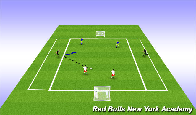 Football/Soccer Session Plan Drill (Colour): Restricted game