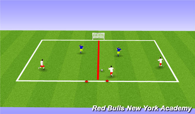 Football/Soccer Session Plan Drill (Colour): Opposed 1