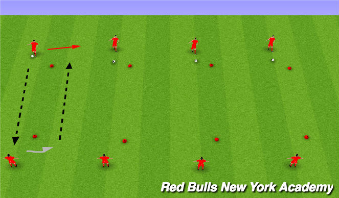 Football/Soccer Session Plan Drill (Colour): Warm-up