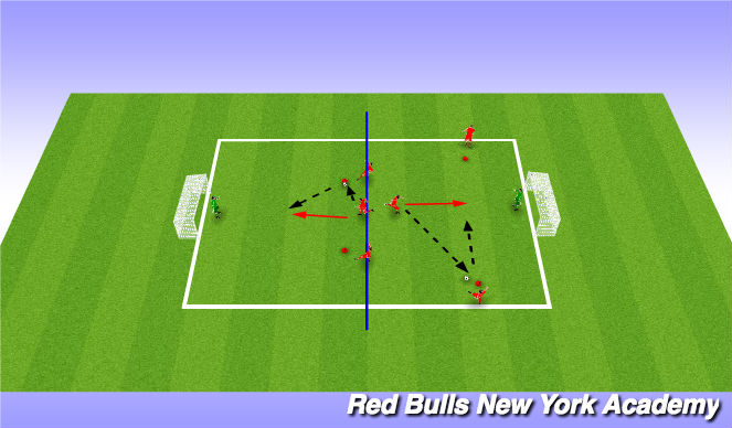 Football/Soccer Session Plan Drill (Colour): Technical