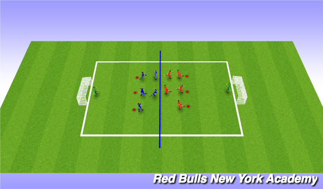Football/Soccer Session Plan Drill (Colour): Main theme