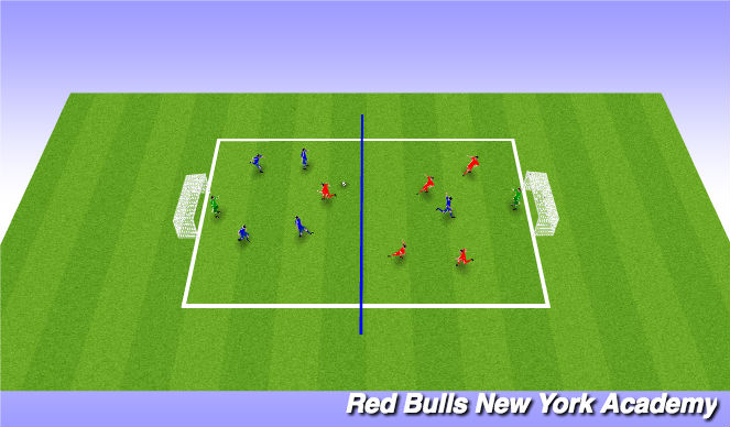 Football/Soccer Session Plan Drill (Colour): Conditioned game