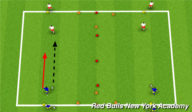 Football/Soccer Session Plan Drill (Colour): MAIN THEME 1
