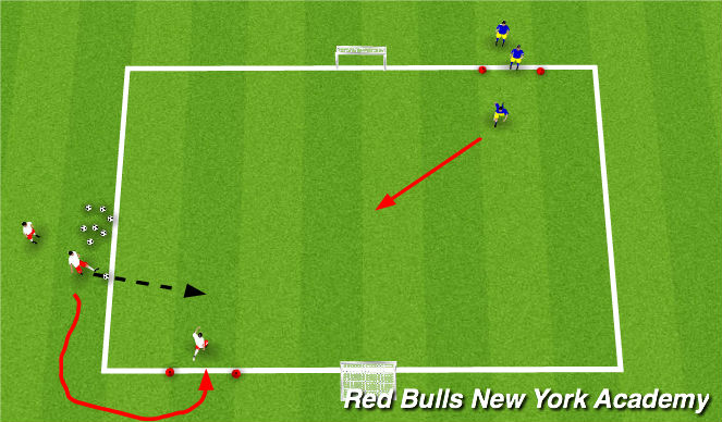 Football/Soccer Session Plan Drill (Colour): CONDITIONED GAME