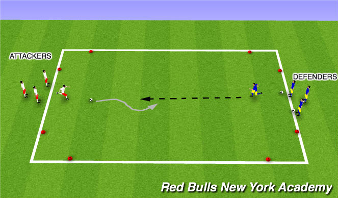 Football/Soccer Session Plan Drill (Colour): Semi-opposed