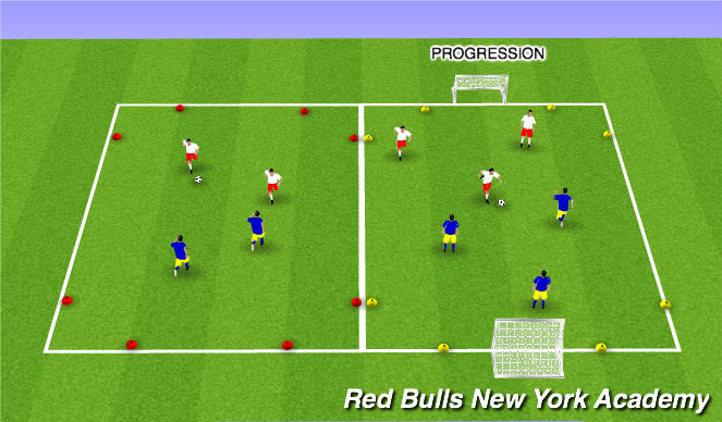 Football/Soccer Session Plan Drill (Colour): Main theme