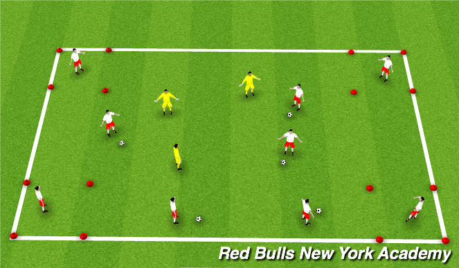 Football/Soccer Session Plan Drill (Colour): Warm Up With Game