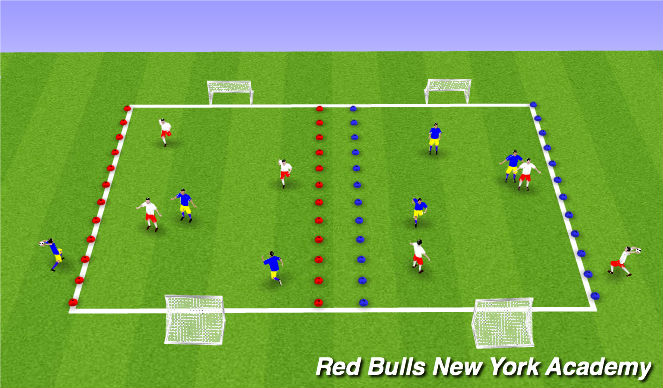 Football/Soccer Session Plan Drill (Colour): 3v3 Scrimmage 3v3