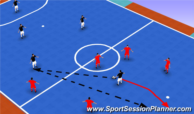 Futsal Session Plan Drill (Colour): Screen 1