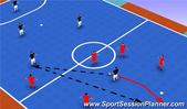 Futsal: Regrouping, Tactical: Defensive Principles/Formations Senior