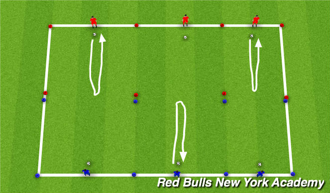 Football/Soccer Session Plan Drill (Colour): U-Turn Tekkers Tourny