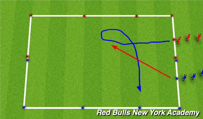 Football/Soccer Session Plan Drill (Colour): Tag Hank's A Weirdo