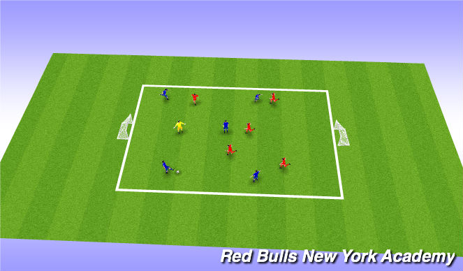 Football/Soccer Session Plan Drill (Colour): 5v5 with neutral GK