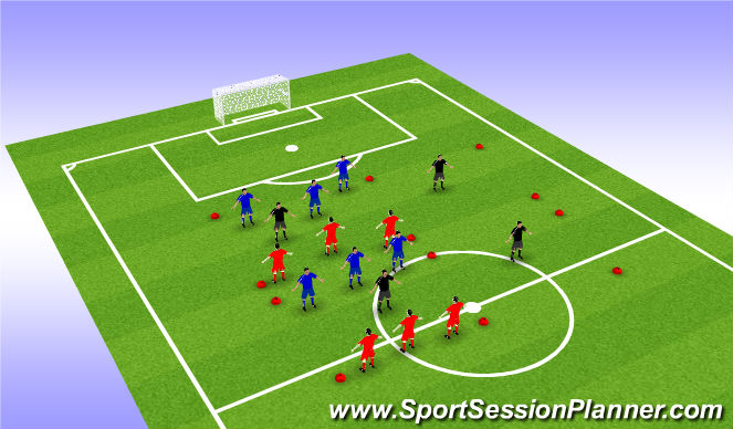 Football/Soccer Session Plan Drill (Colour): Screen 2