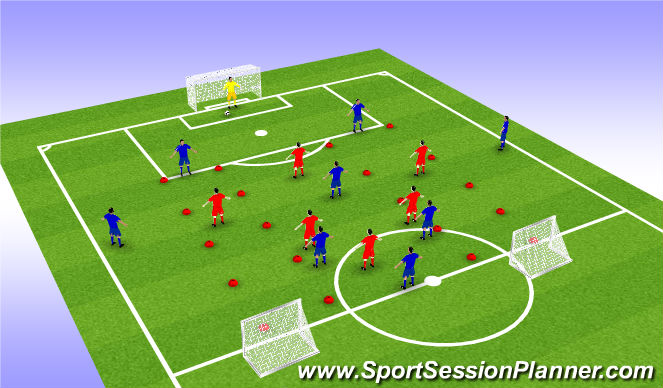 Football/Soccer Session Plan Drill (Colour): Screen 3