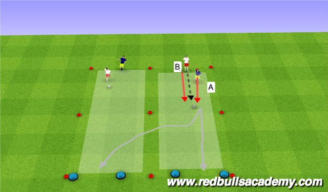 Football/Soccer Session Plan Drill (Colour): Main -Full