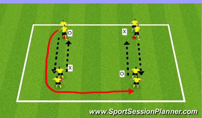 Football/Soccer Session Plan Drill (Colour): Follow Your Pass