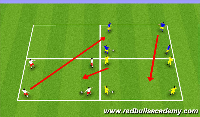 Football/Soccer Session Plan Drill (Colour): Passing with Pressure