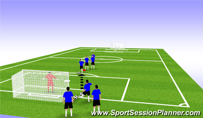 Football/Soccer Session Plan Drill (Colour): 1v1 with shot